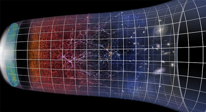 Euclid, the machine for reconstructing the history of the Universe 