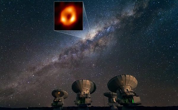 BLACK HOLES SEEN BY THE WORLD’S LARGEST FUTURE RADIO TELESCOPE